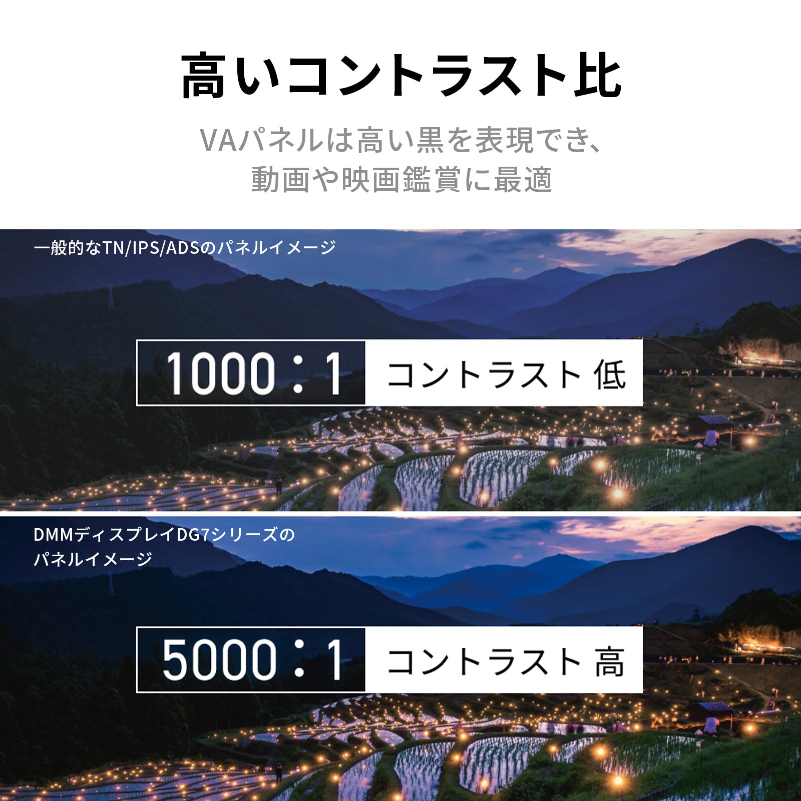 43型 4Kディスプレイ　DKS-4K43DG7