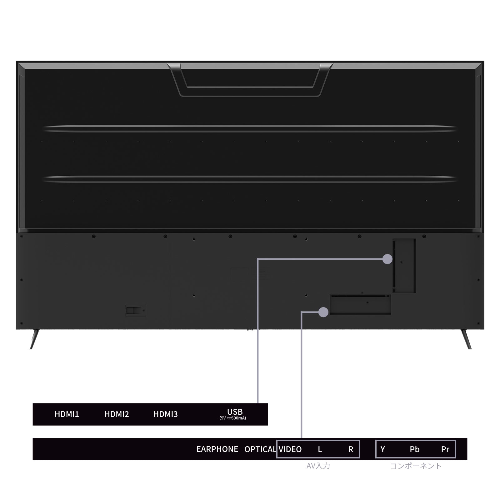 75型 4Kディスプレイ　DKS-4K75DG6